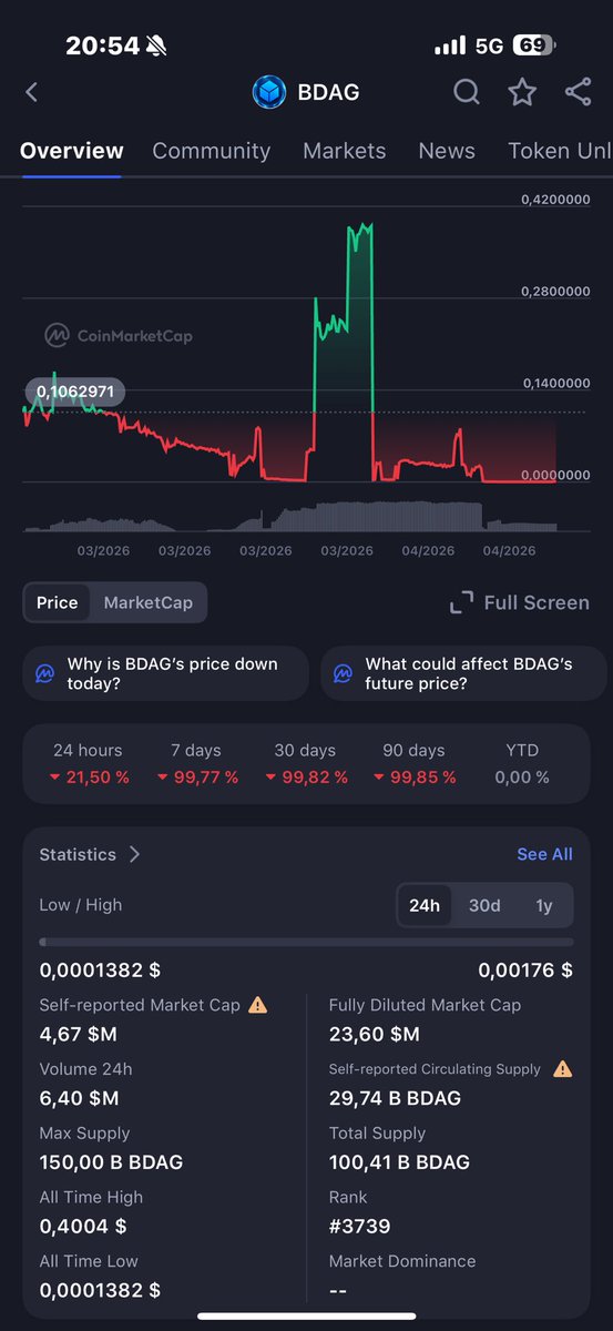 ioseb betlemishvili tweet media