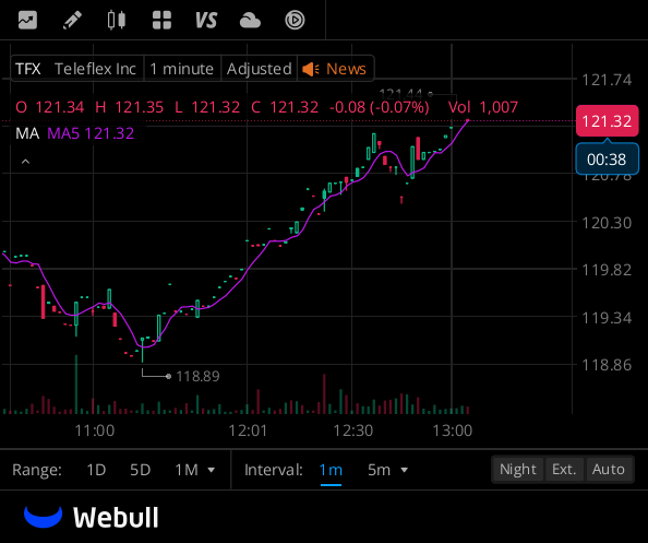 Carlsberg Worth tweet media