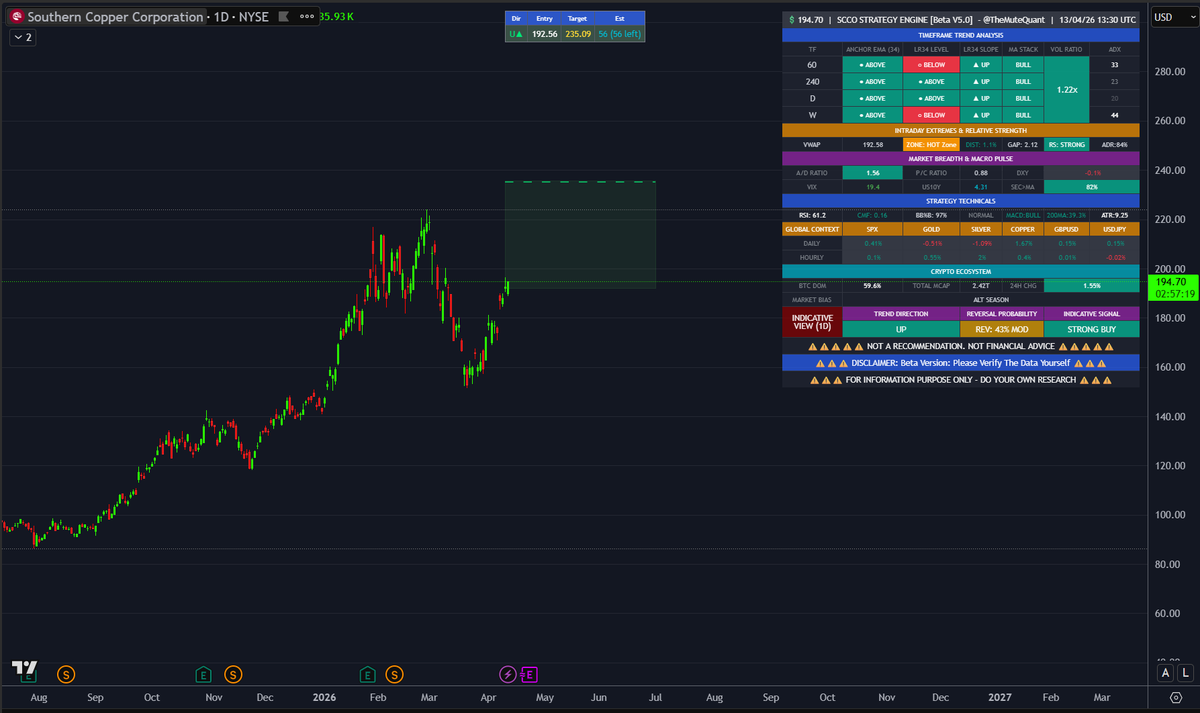 The Mute Investor aka #TimeTraveller tweet media