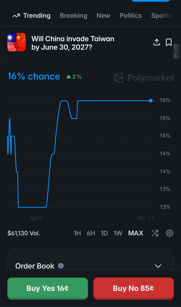 Armstrong🇺🇸🇹🇼 tweet media