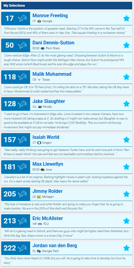 #Lions 7 Round - No Trades - Hyper Realistic Mock draft with pick defense...  #nfl #draft