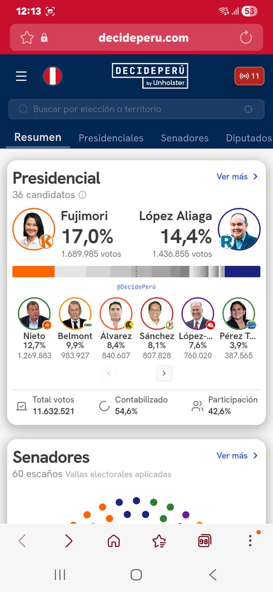 Nelson Milciades tweet media