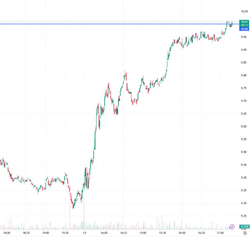 Jaakko Takala tweet media
