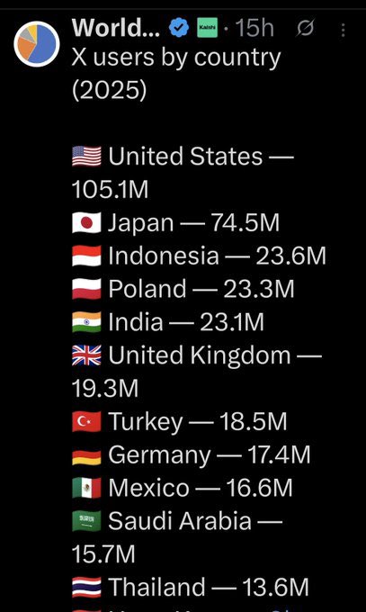نايـف .. tweet media