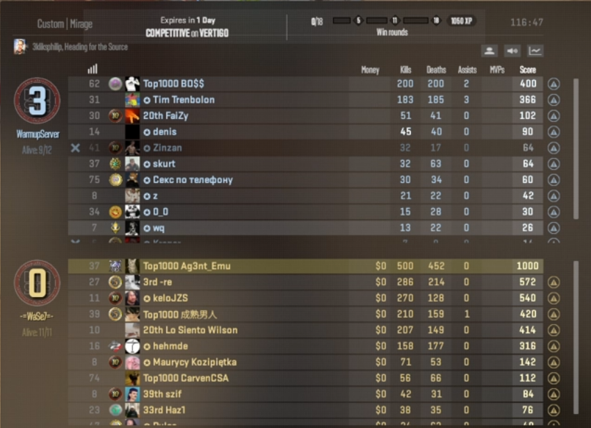 Ag3nt_Emu's tweet photo. Dag 2 500 kills multicfg
Holy lorte server https://t.co/uVIoS9n4Us