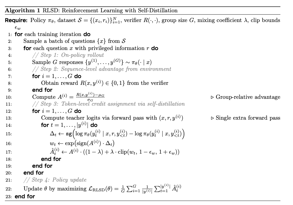 vivek_2332's tweet image. final paper in the OPD series. Self-Distilled RLVR (RLSD). this one identifies the core failure of OPSD and builds a much better solution. my notes:

1. Problem 
-&amp;gt; OPSD uses the same model as teacher and student, with the teacher seeing the ground-truth answer. 
the student is