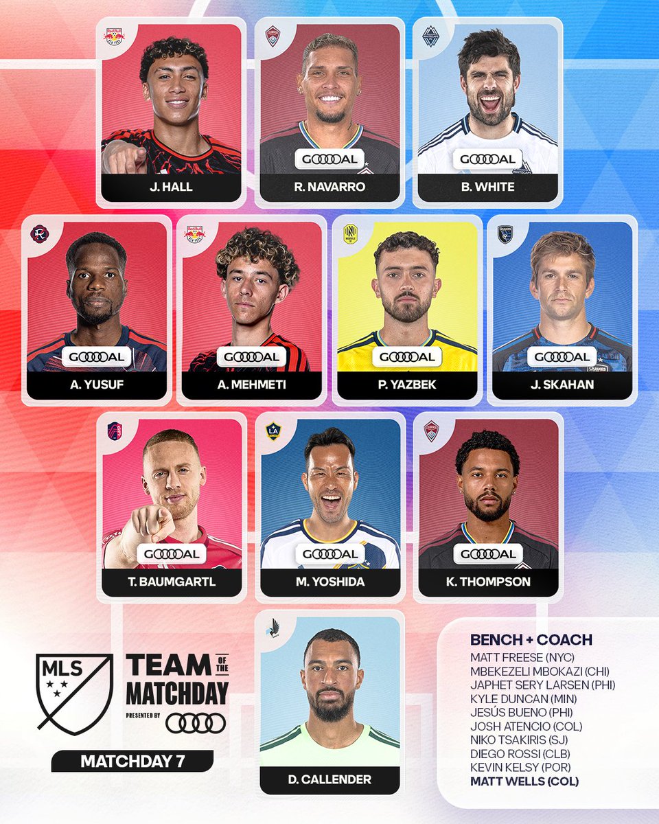 Major League Soccer tweet media