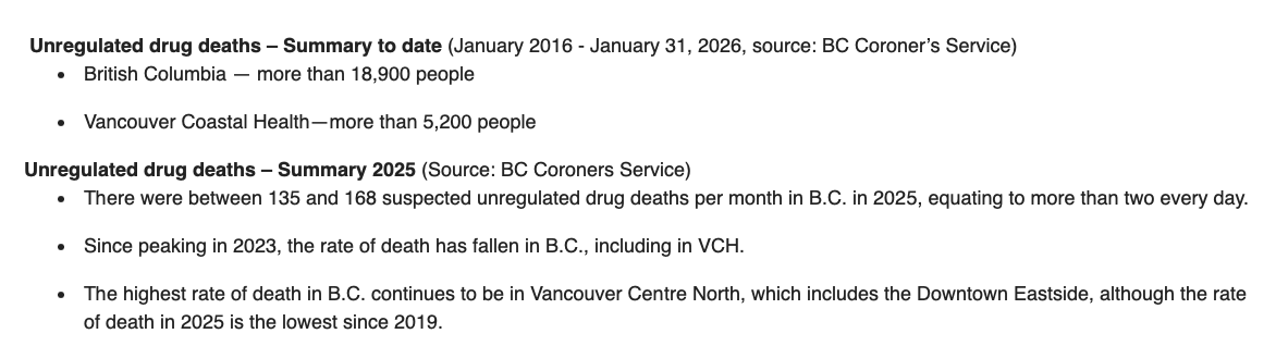 Stats from Vancouver Coastal Health on the eve of the 10th anniversary of B.C.'s drug overdose health emergency. 
Through January, "more than 18,900" dead. 
Compare with the maximum capacity of Rogers Arena for hockey: 18,910. #bcpoli