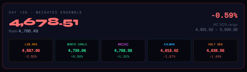 The Mute Investor aka #TimeTraveller tweet media