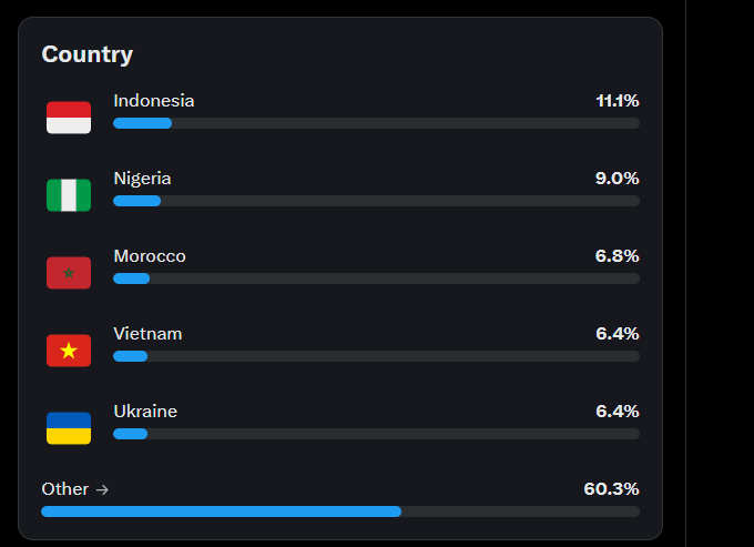 Inkscore tweet media