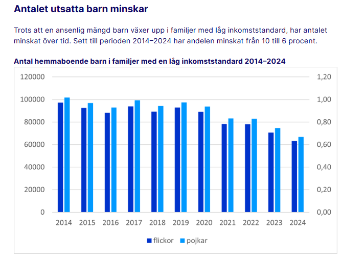 Per Hermanrud tweet media