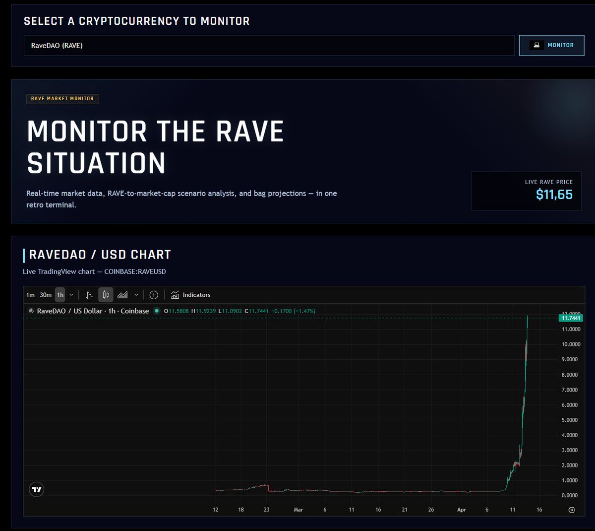 MONITOR THE SITUATION tweet media