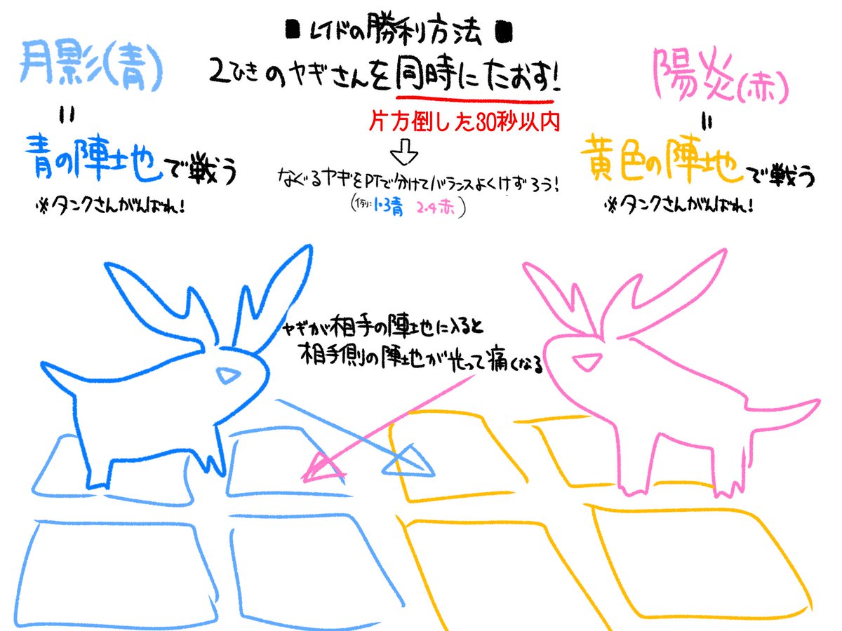 日生いつ花 tweet media