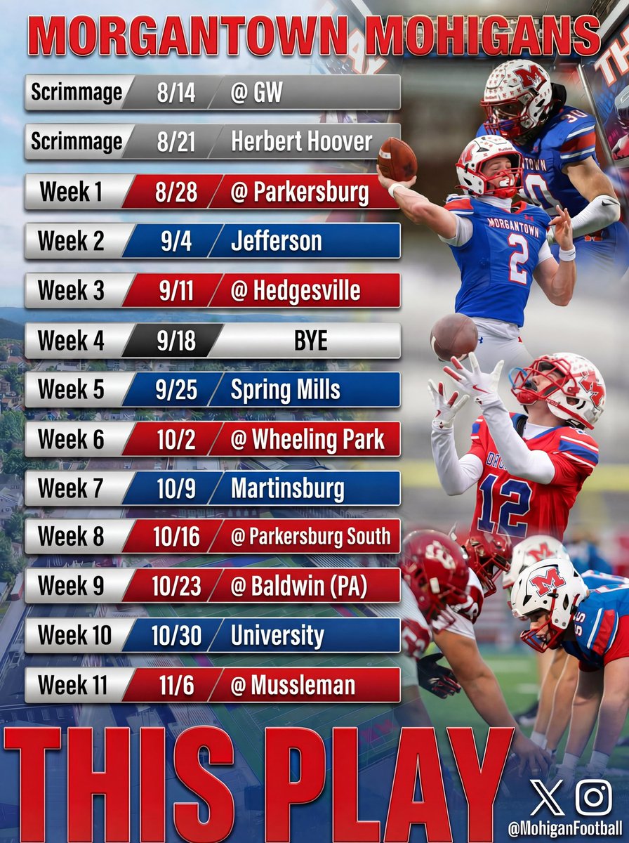 Morgantown Mohigan Football tweet media