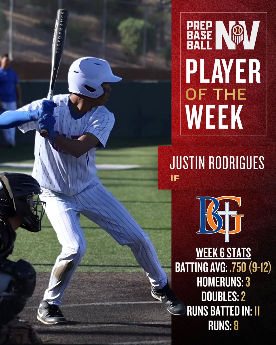 PrepBaseballNV's tweet image. 𝐍𝐞𝐯𝐚𝐝𝐚 𝐏𝐥𝐚𝐲𝐞𝐫 &amp;amp; 𝐏𝐢𝐭𝐜𝐡𝐞𝐫 𝐨𝐟 𝐭𝐡𝐞 𝐖𝐞𝐞𝐤

Now in mid-season form with a week that included a number of standout performances, we are excited to roll out our Week 5 Player and Pitcher of the Week Honors! #BeSeen

𝐏𝐥𝐚𝐲𝐞𝐫 𝐨𝐟 𝐭𝐡𝐞 𝐖𝐞𝐞𝐤
- Justin