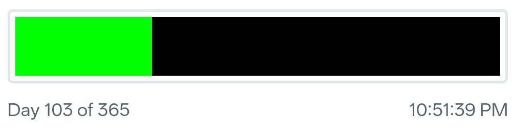 Progress Bar of 2026 (@ProgressBar6767) / Posts / X
