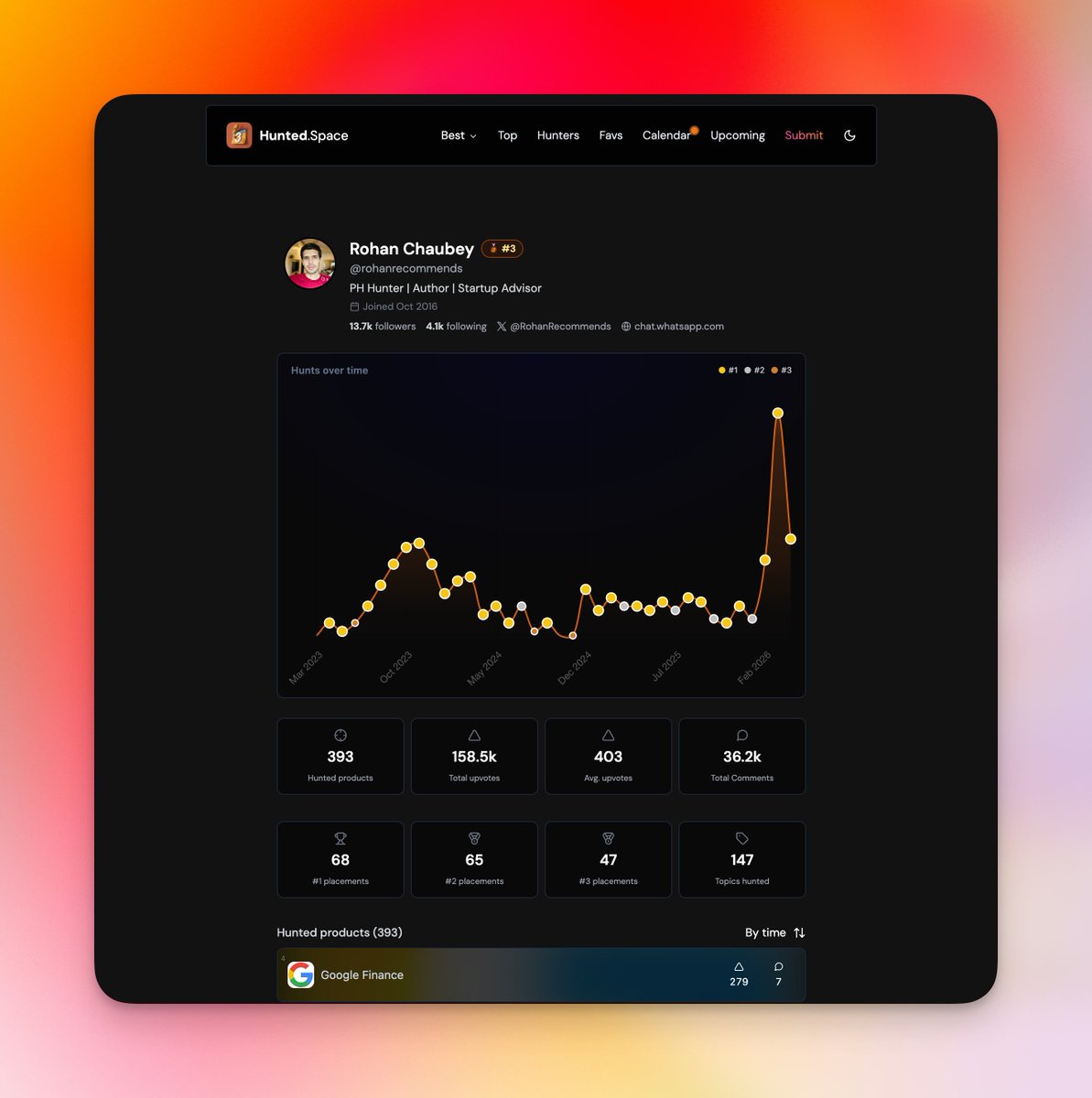 Dan ⚡️ tweet media