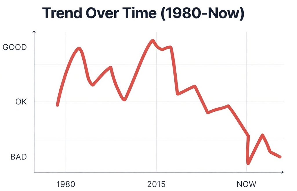 Michael A. Arouet tweet media