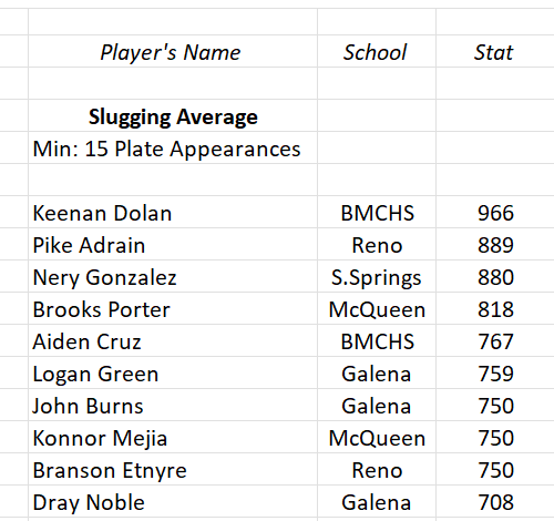 RGJ preps tweet media