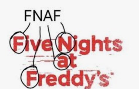 Postagens Duvidosas de FNaF tweet media