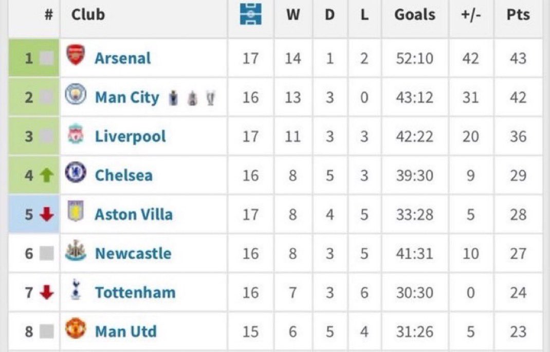 Yasser .. tweet media