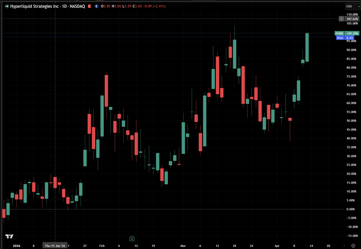 Capital Flows tweet media