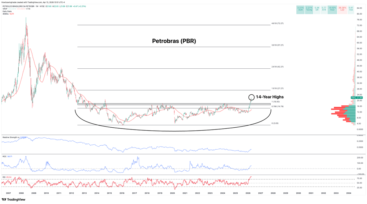 Hamilton tweet media