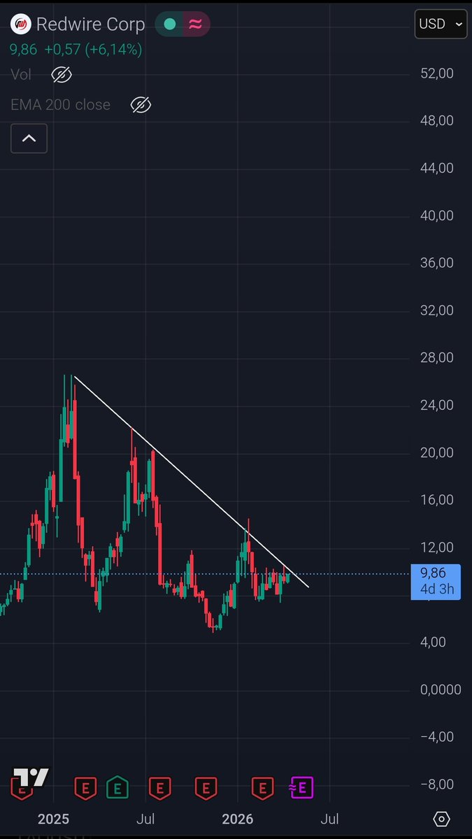 DefiFerr tweet media