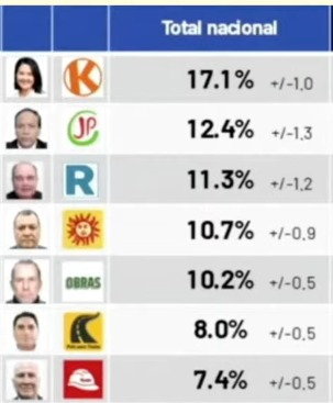 Diego Lazo tweet media