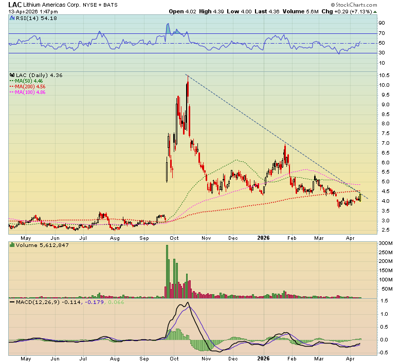 Offshorehunter tweet media