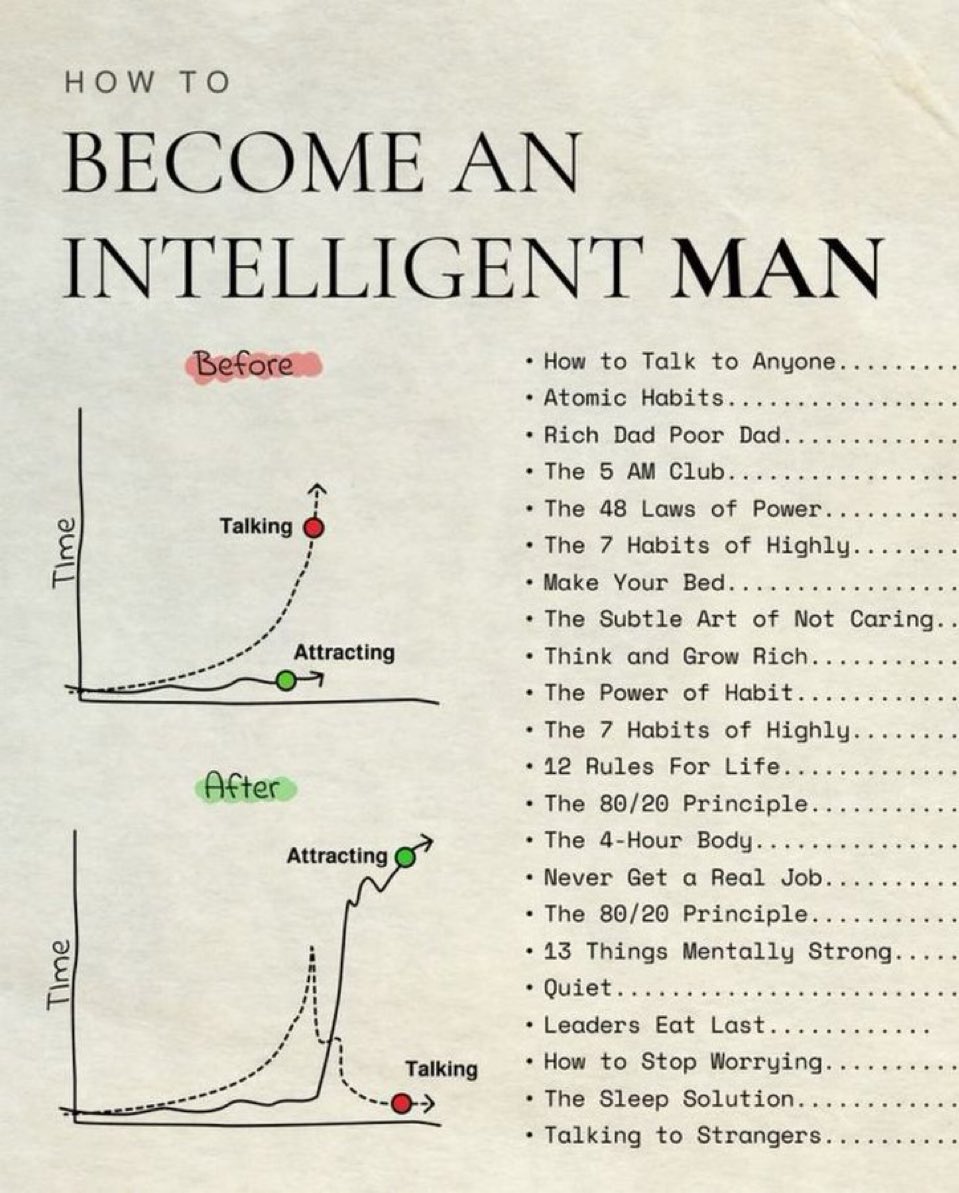 CuriousMindsHub's tweet image. How To Become An Intelligent Man