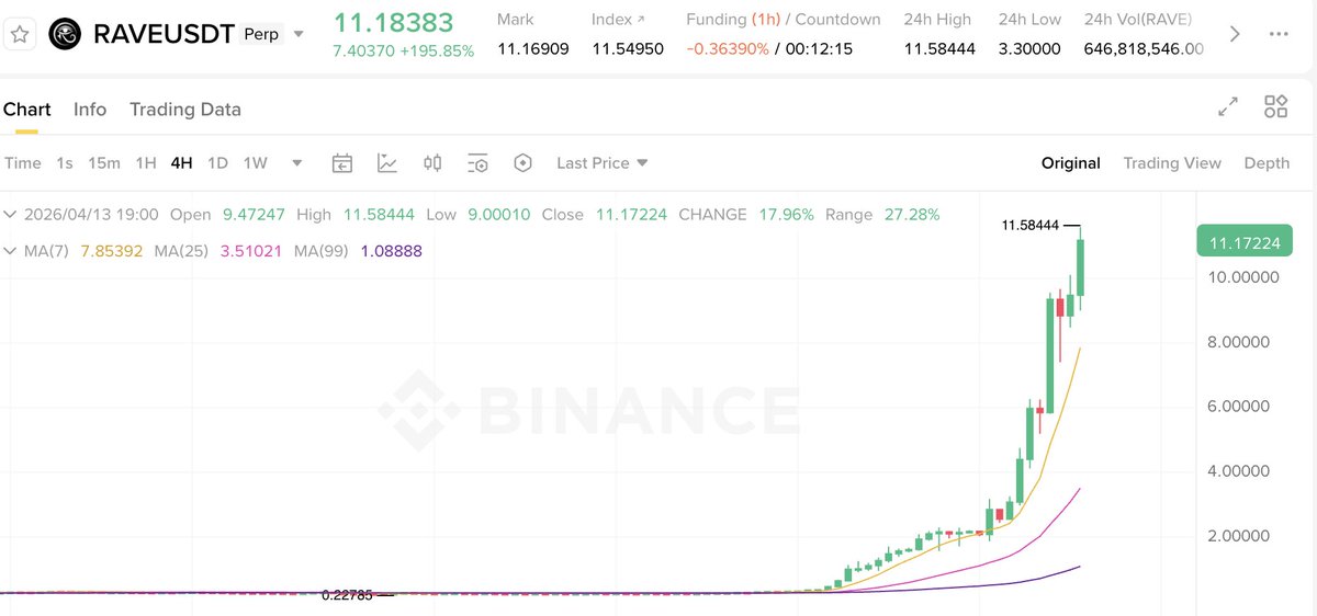 Coin Mühendisi tweet media