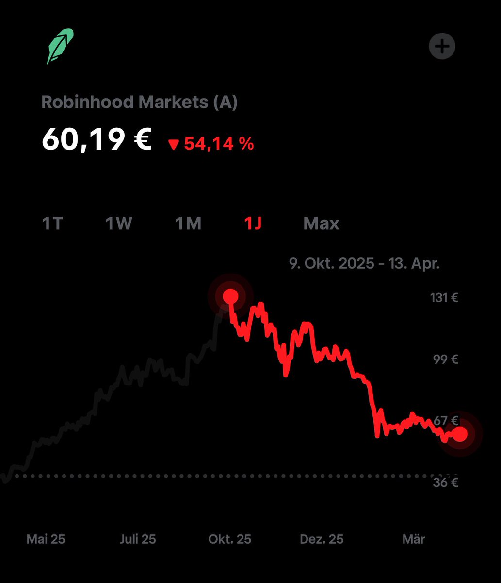 blry 🕵️♂️ tweet media