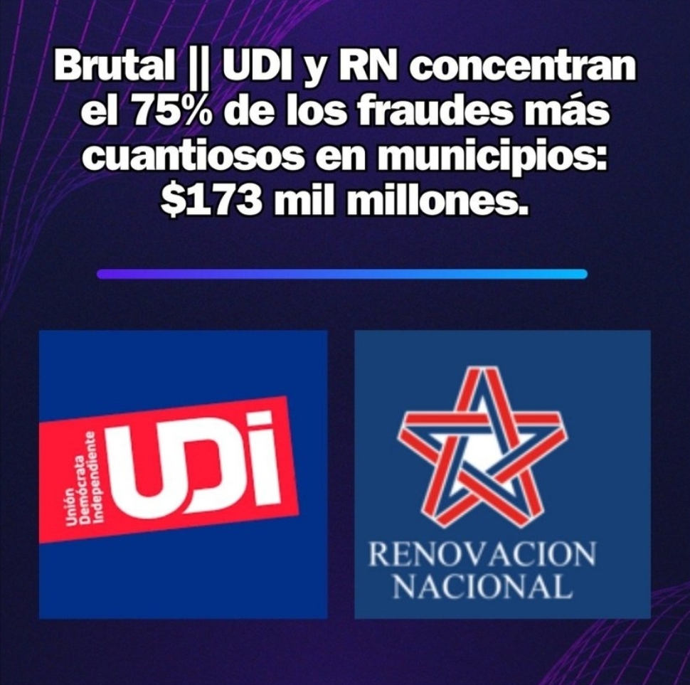 Juan Contreras #Bots por @jeannettejara tweet media