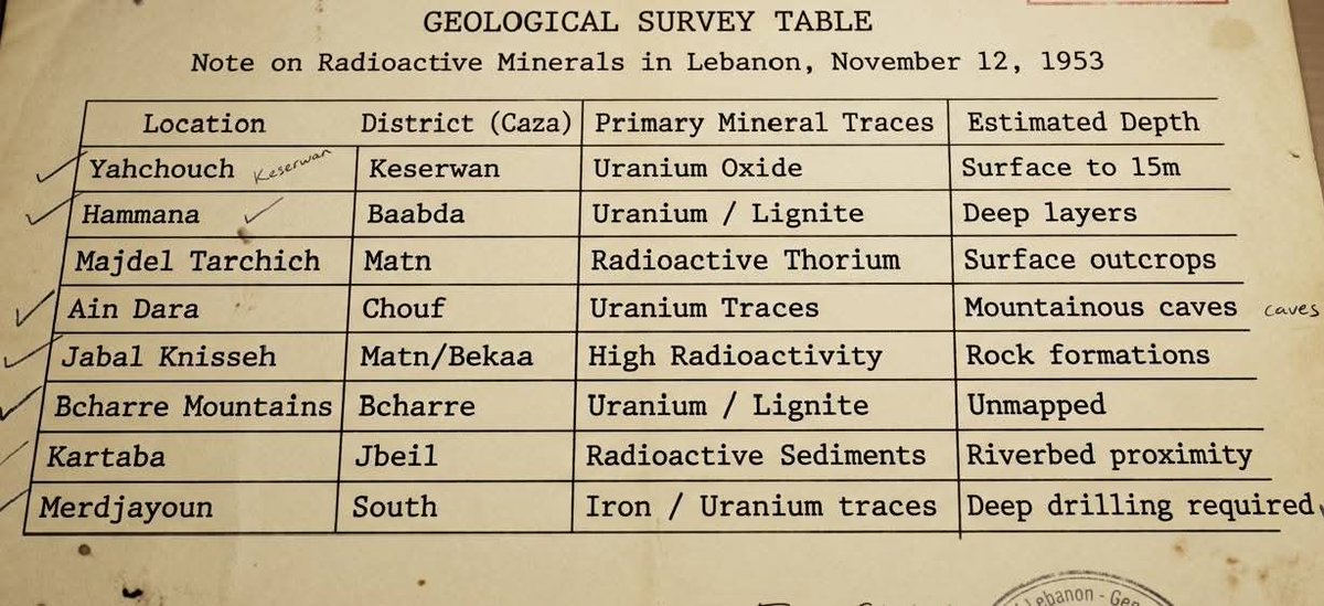 Fady Mozaya tweet media