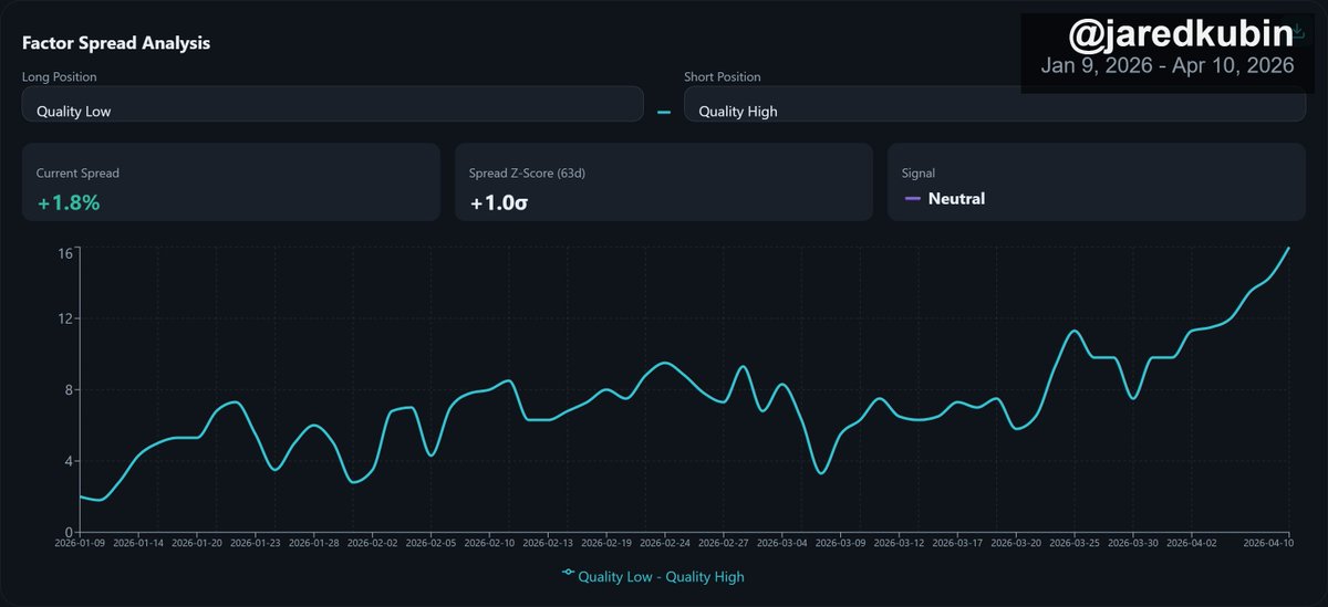 Capital Flows tweet media