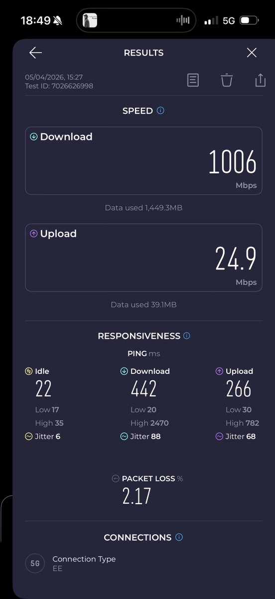 danmm2701's tweet photo. @EE Ok this is impressive 1Gigbit at home on my 5G wow just wow never failed to impress outside my home it goes a bit faster but 1gigbit on 5G indoors that is impressive 😍 https://t.co/U9hkMe3NLN