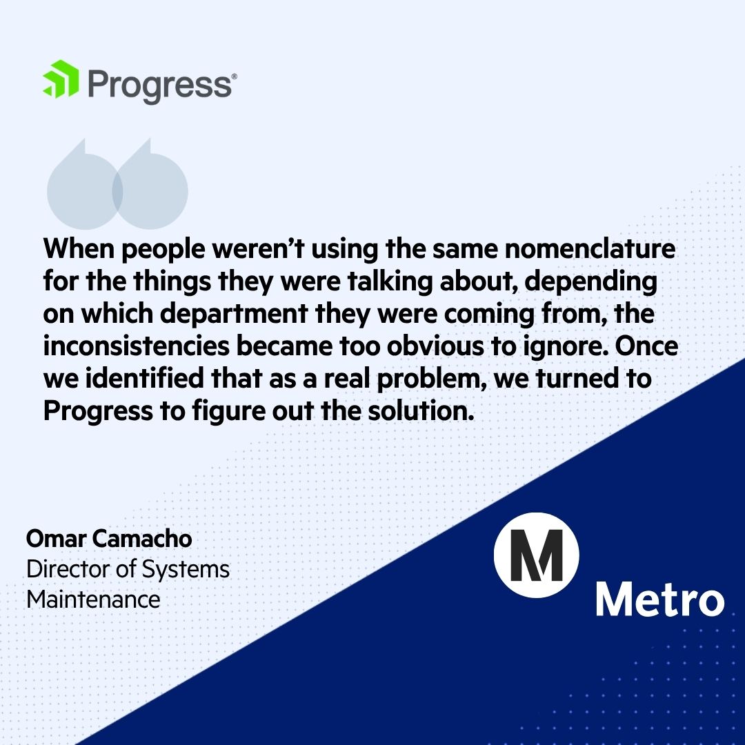 Progress Software tweet media