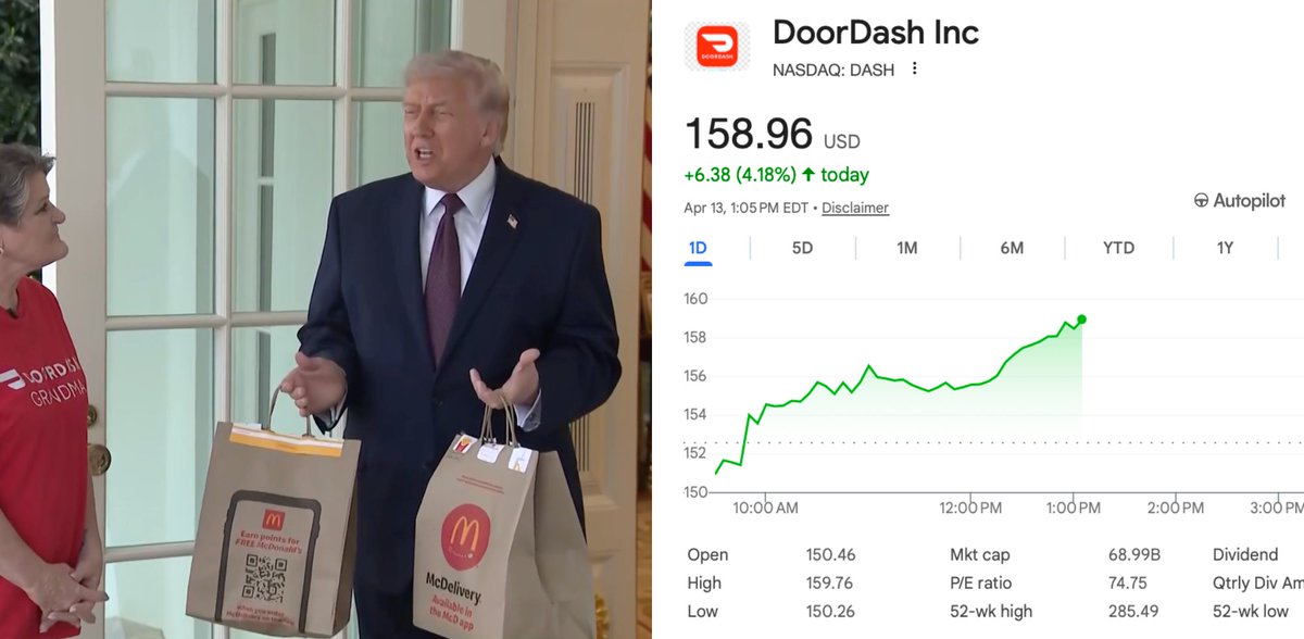 Autopilot tweet media