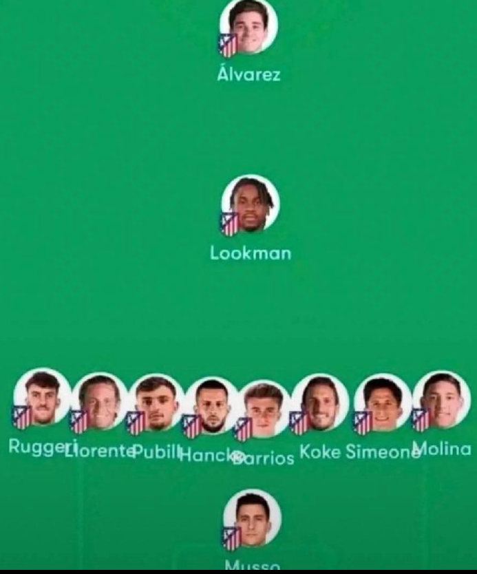 Atletico Madrid's possible line up Vs Barcelona 😂#championsleague