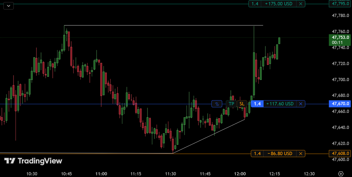 devarvpdas's tweet photo. Target left open, opposing runs are retracements. The weakest asset switches strength to catch-up.
@GxTradez @Jay_ssmt @why0000000000x @XYJtrades $YM. https://t.co/qrbunXHHkE