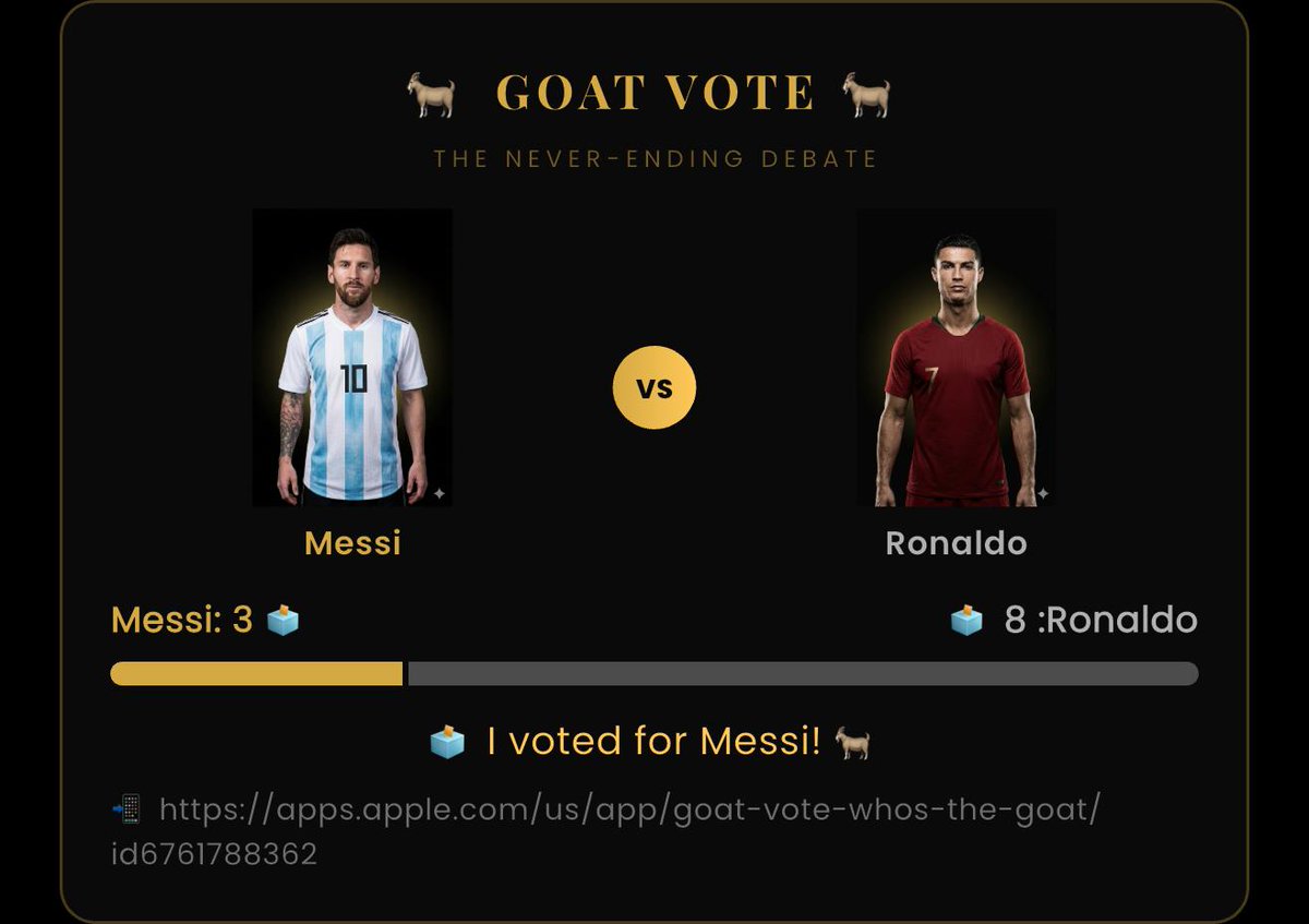 leolinnes34's tweet photo. @realmadrid @gonzalo7garcia_ @edermilitao CR7 vs Messi! Cast your vote and let the world know who the real GOAT is. 🗳️🔥

LİNK [https://t.co/hKsoQDFvFr]
#Ronaldo #Messi #CR7 #LM10 #GoatVote #Football https://t.co/I1bsTDimd2
