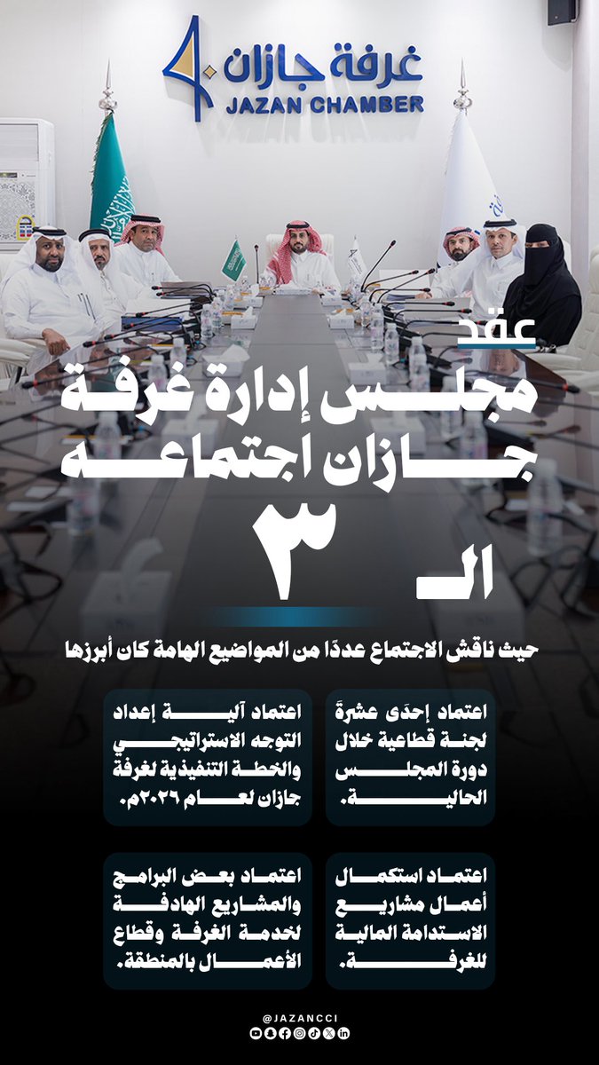 JAZANCCI's tweet photo. ‘‘عقد مجلس إدارة #غرفة_جازان اجتماعه الـ ٣’’ https://t.co/tuKoLiQlW8