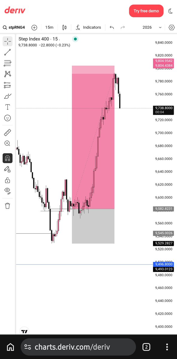 Marvin Genius ×͜× tweet media