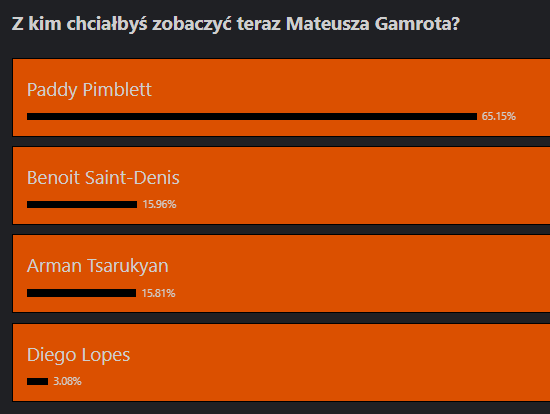 Bartłomiej Stachura tweet media