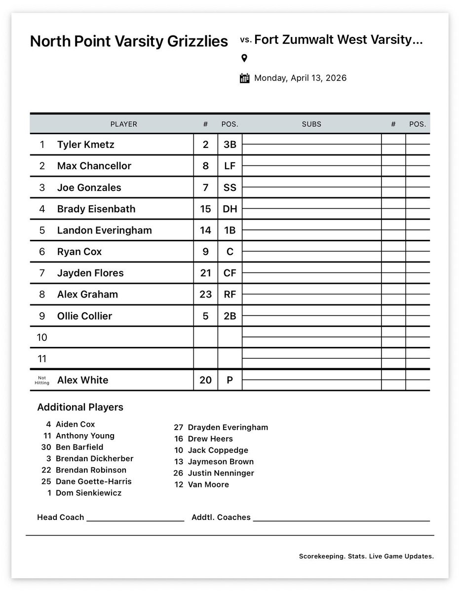 North Point H. S. Grizzly Baseball tweet media