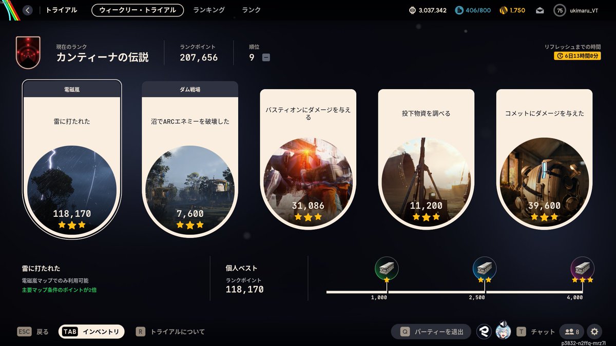 ukimaru_VT's tweet image. 9位きちゃ！！
残り2週間頑張るぞ～！！！

#ARCraiders