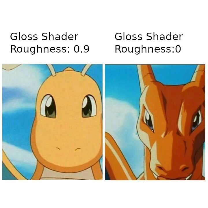 The smoother it gets, the darker the color gets