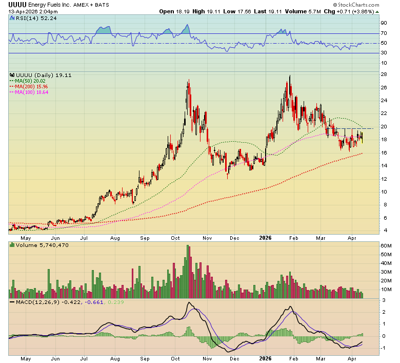 Offshorehunter tweet media