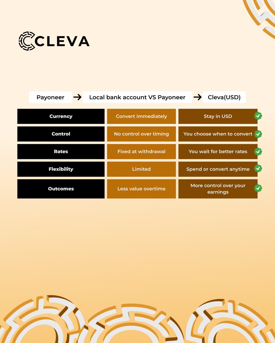 Cleva (YC W24) tweet media